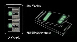 スイッチに携帯に