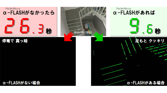 光を溜めて、暗やみで光るテープ!